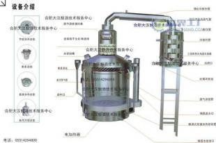 生料釀酒設備價格與廠家全解析 | 世界工廠網產品信息庫
